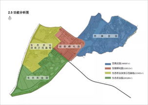 九江 修水 首个国家农业科技园创建正式获批